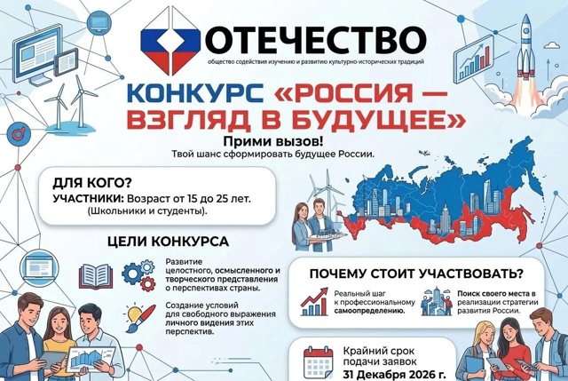 Всероссийский конкурс «Россия: взгляд в будущее» открыл прием работ