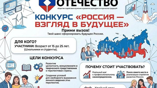 Всероссийский конкурс «Россия: взгляд в будущее» открыл прием работ