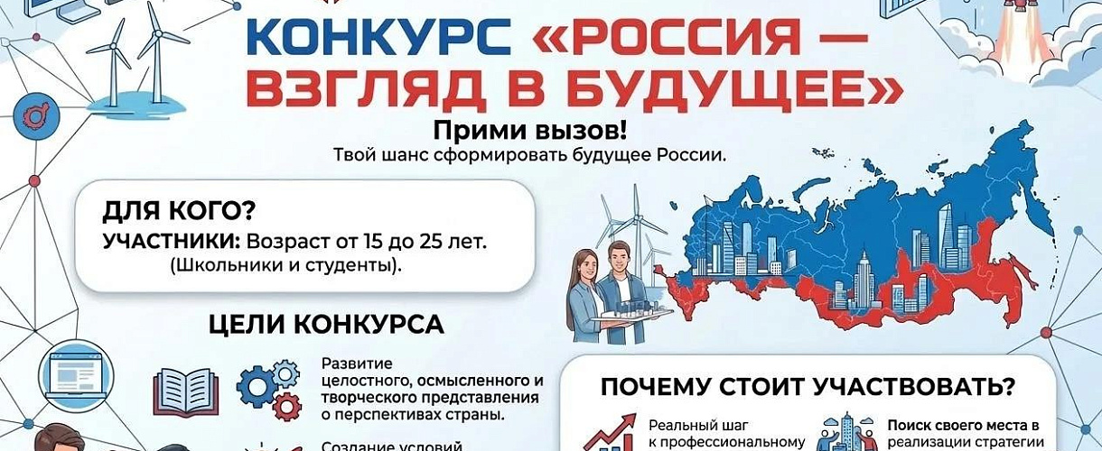 Всероссийский конкурс «Россия: взгляд в будущее» открыл прием работ