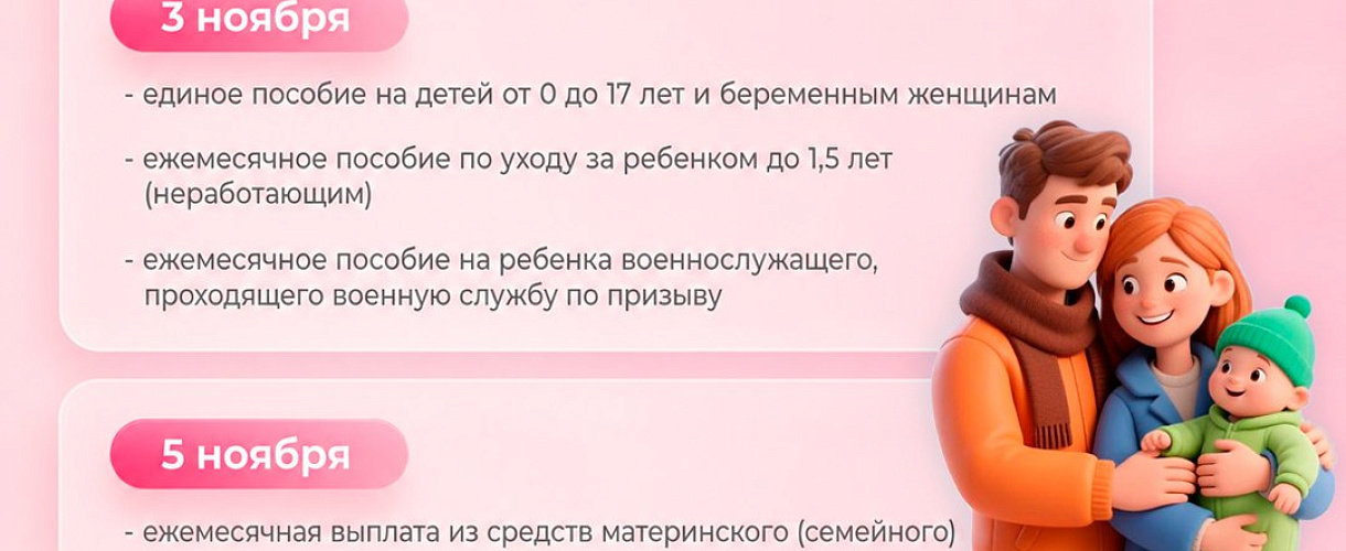 В ноябре назвали даты зачисления детских пособий и пенсий в Кузбассе