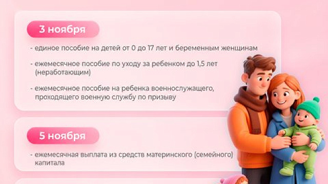 В ноябре назвали даты зачисления детских пособий и пенсий в Кузбассе