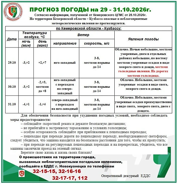 В Кузбассе с 29 по 31 октября ожидаются заморозки, осадки и гололедица