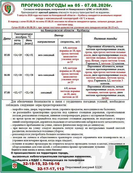 Штормовое предупреждение в Кузбассе: аномальная жара, грозы и град с 5 по 7 августа