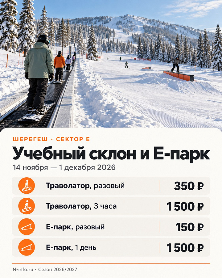 Тарифы сектора Е на 14 ноября — 1 декабря 2026. Иллюстрация N-info.ru