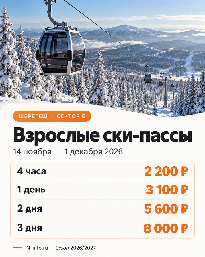 Тарифы сектора Е на 14 ноября — 1 декабря 2026. Иллюстрация N-info.ru